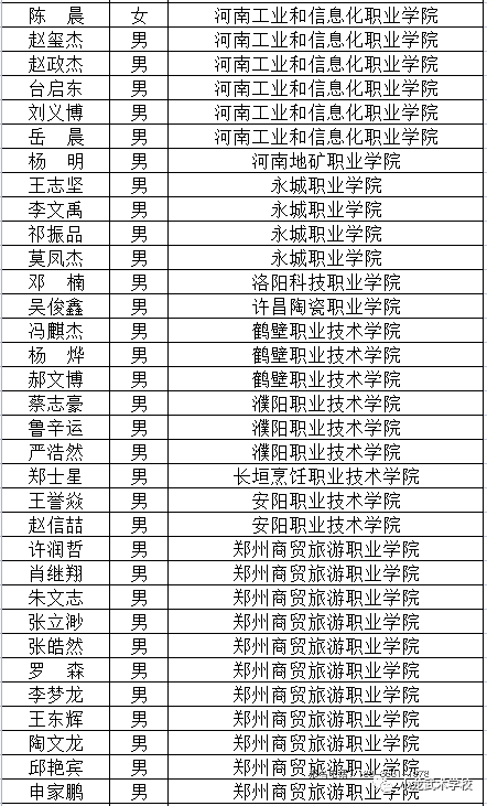 微信图片_20220816171216.png